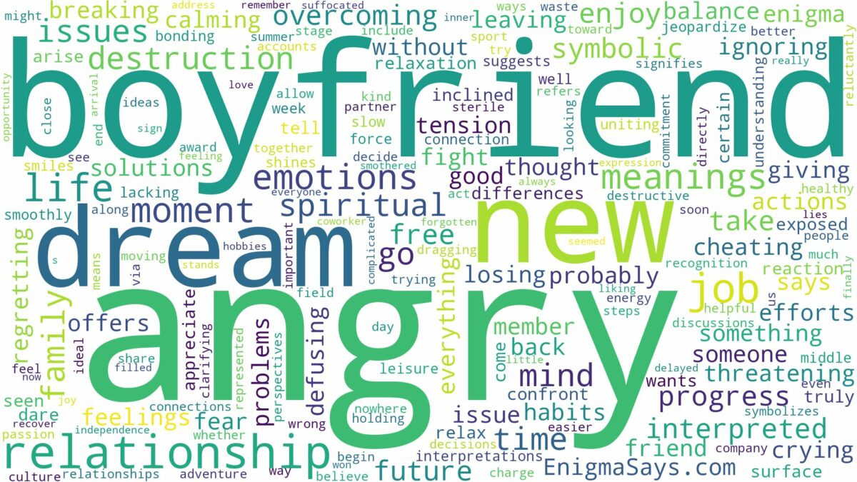 dream about angry boyfriend and related dreams with their meanings in a word cloud