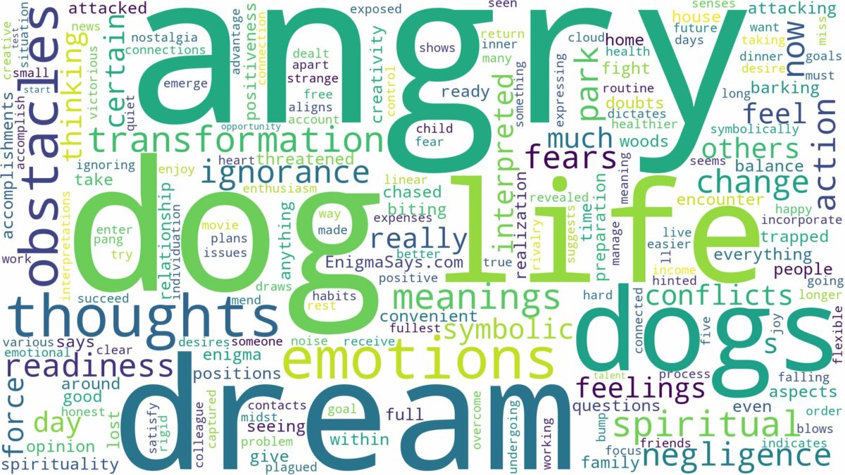 dream about angry dog and related dreams with their meanings in a word cloud