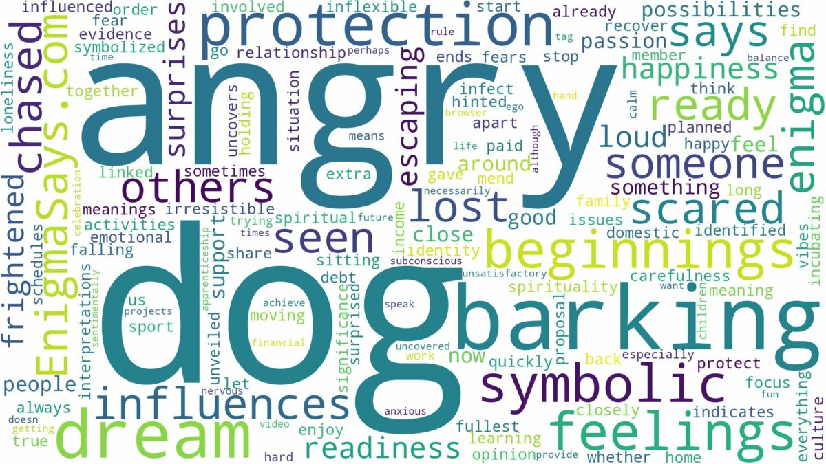 dreaming about angry dog barking and related dreams with their meanings in a word cloud