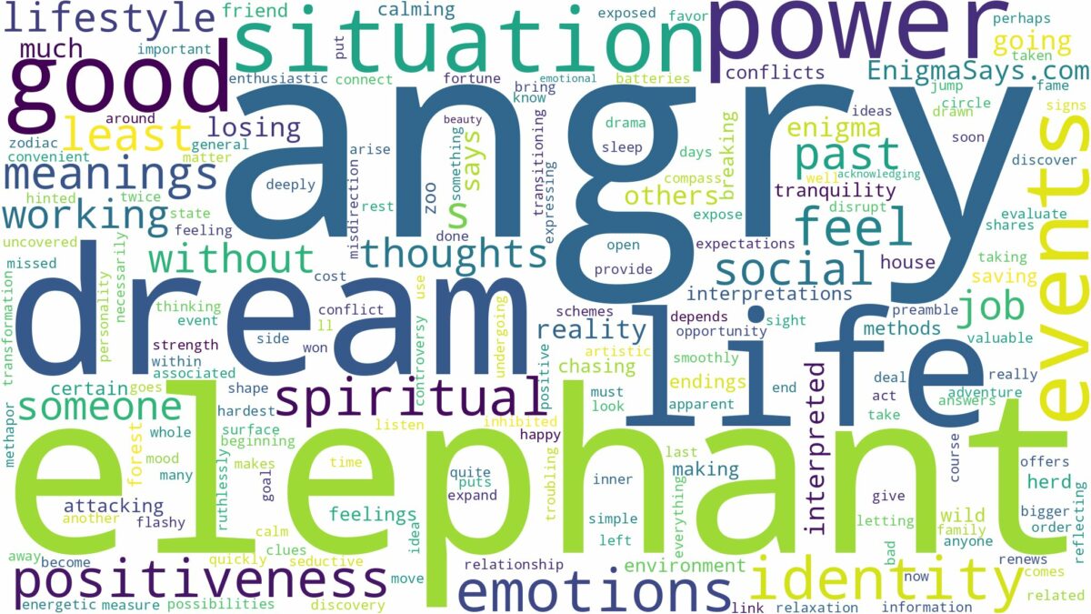 dream about angry elephant and related dreams with their meanings in a word cloud