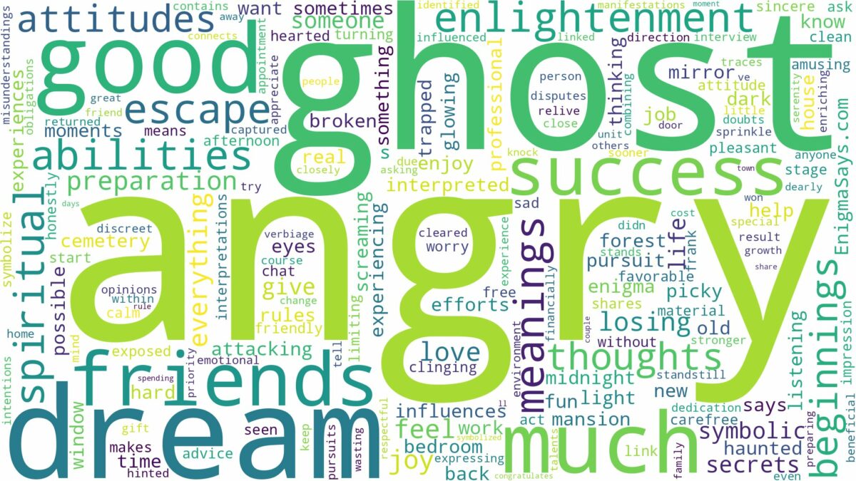 dream about angry ghost and related dreams with their meanings in a word cloud