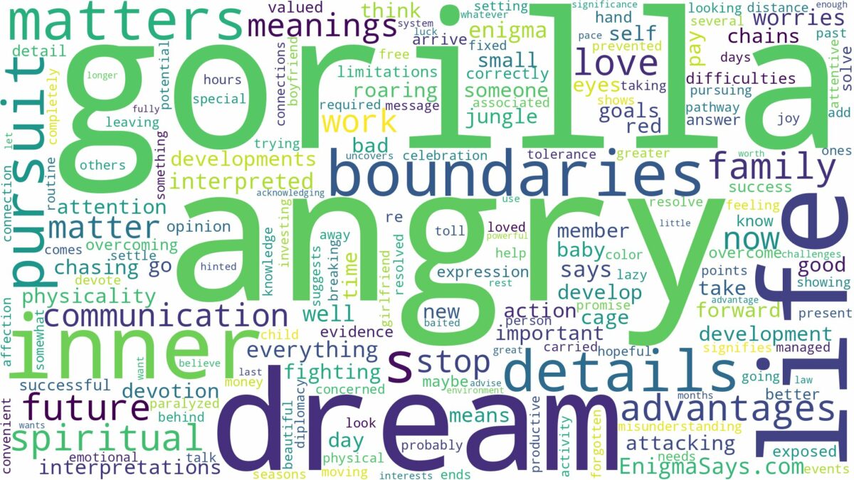 dream about angry gorilla and related dreams with their meanings in a word cloud