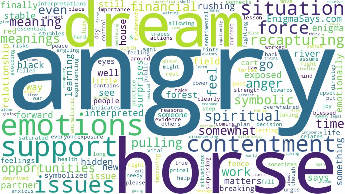 dream about angry horse and related dreams with their meanings in a word cloud