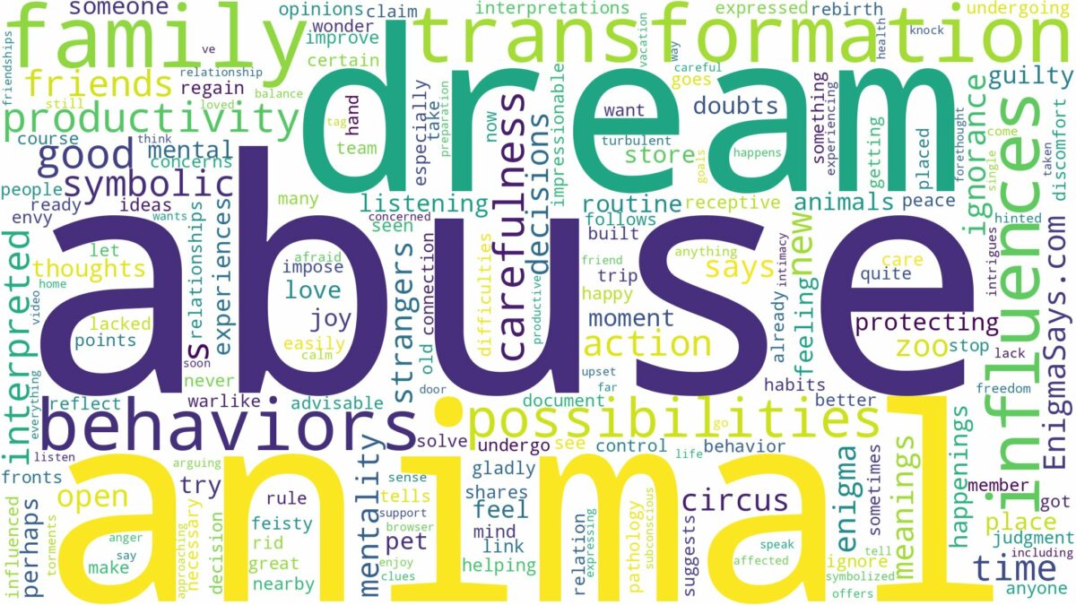 dream about animal abuse and related dreams with their meanings in a word cloud