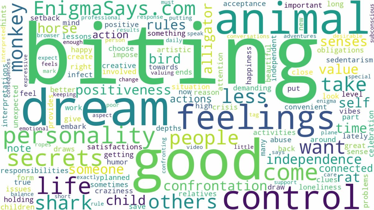 dreaming of animal biting you and related dreams with their meanings in a word cloud