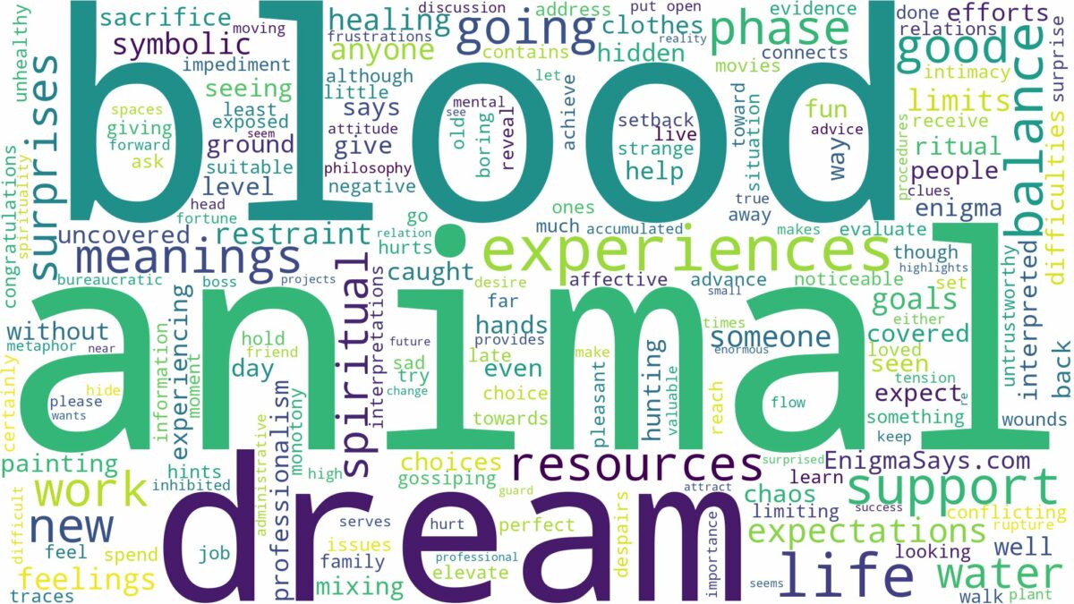 dream about animal blood and related dreams with their meanings in a word cloud