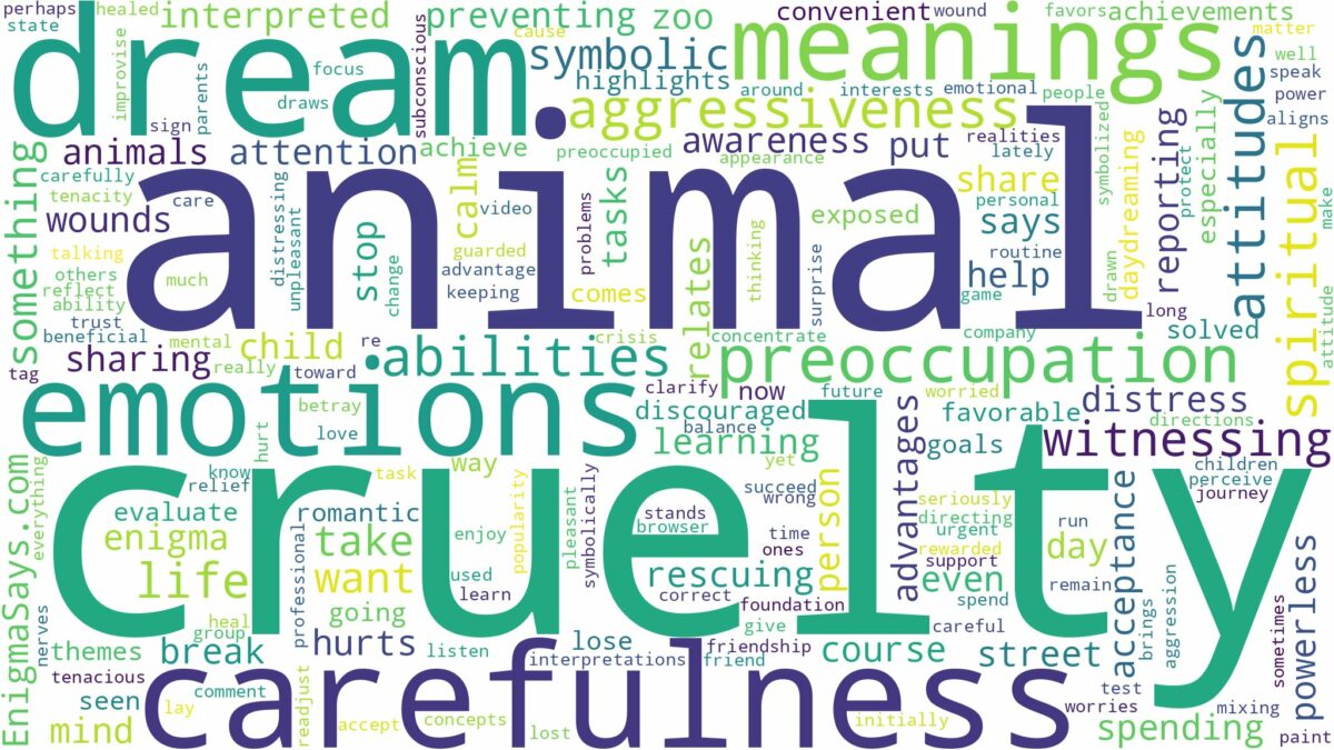 dream about animal cruelty and related dreams with their meanings in a word cloud