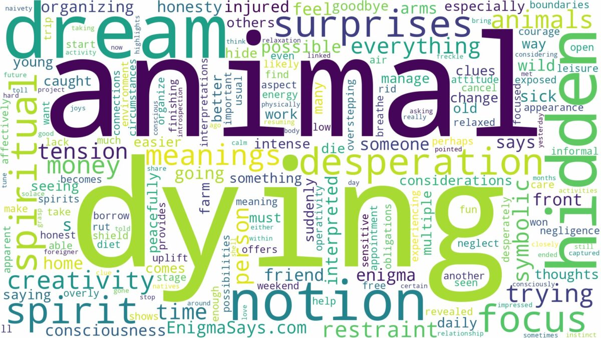 dreaming of animal dying and related dreams with their meanings in a word cloud