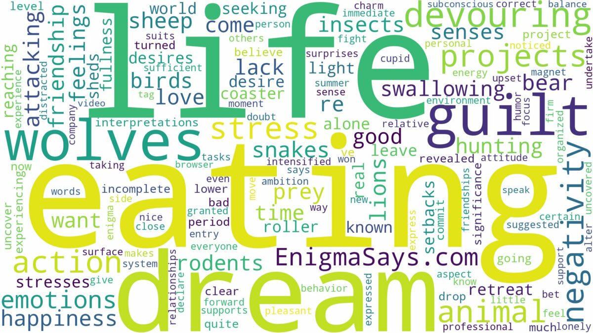 dreaming of animal eating you and related dreams with their meanings in a word cloud