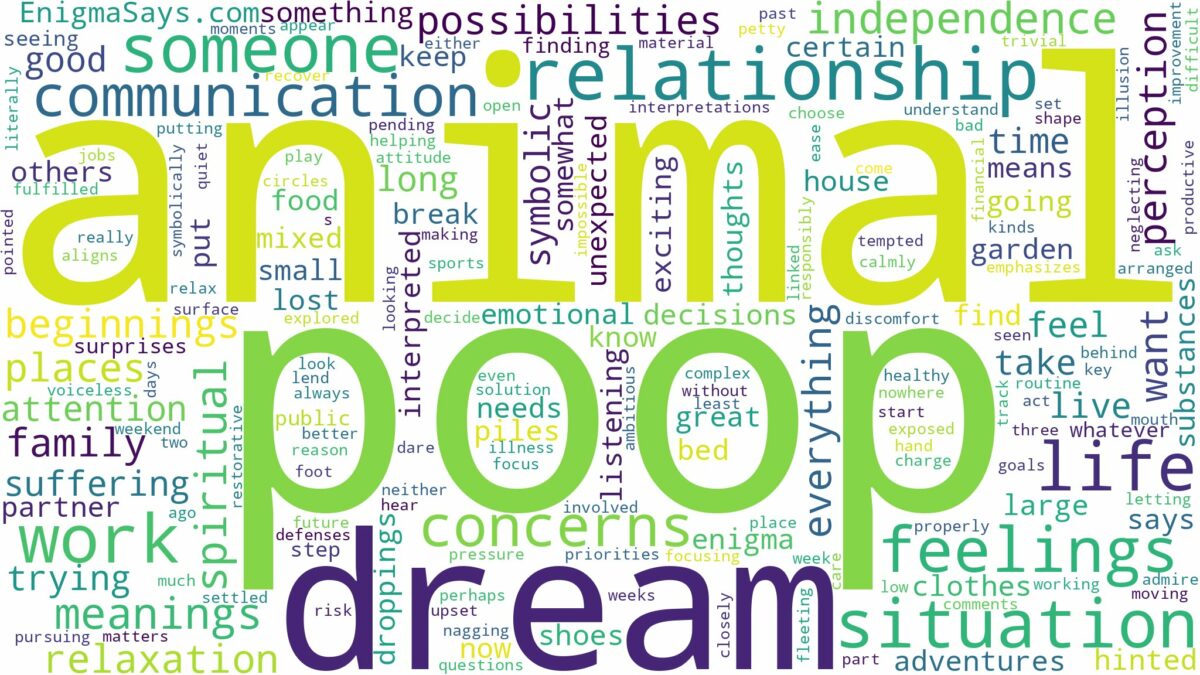 dream about animal poop and related dreams with their meanings in a word cloud