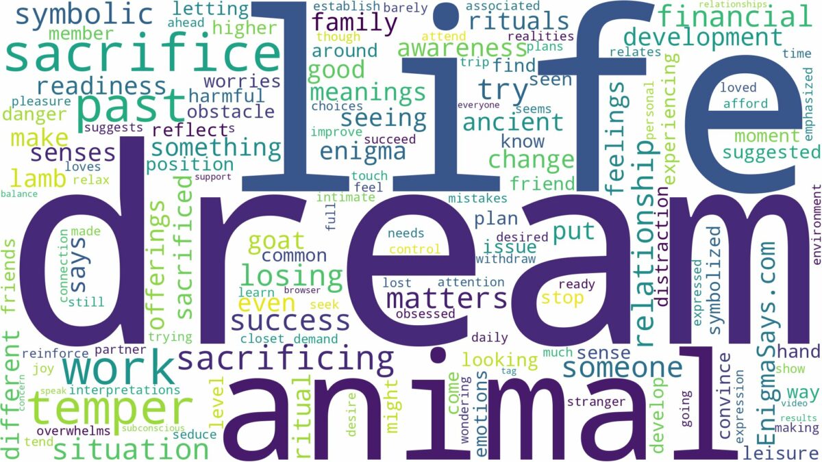 dream about animal sacrifice and related dreams with their meanings in a word cloud