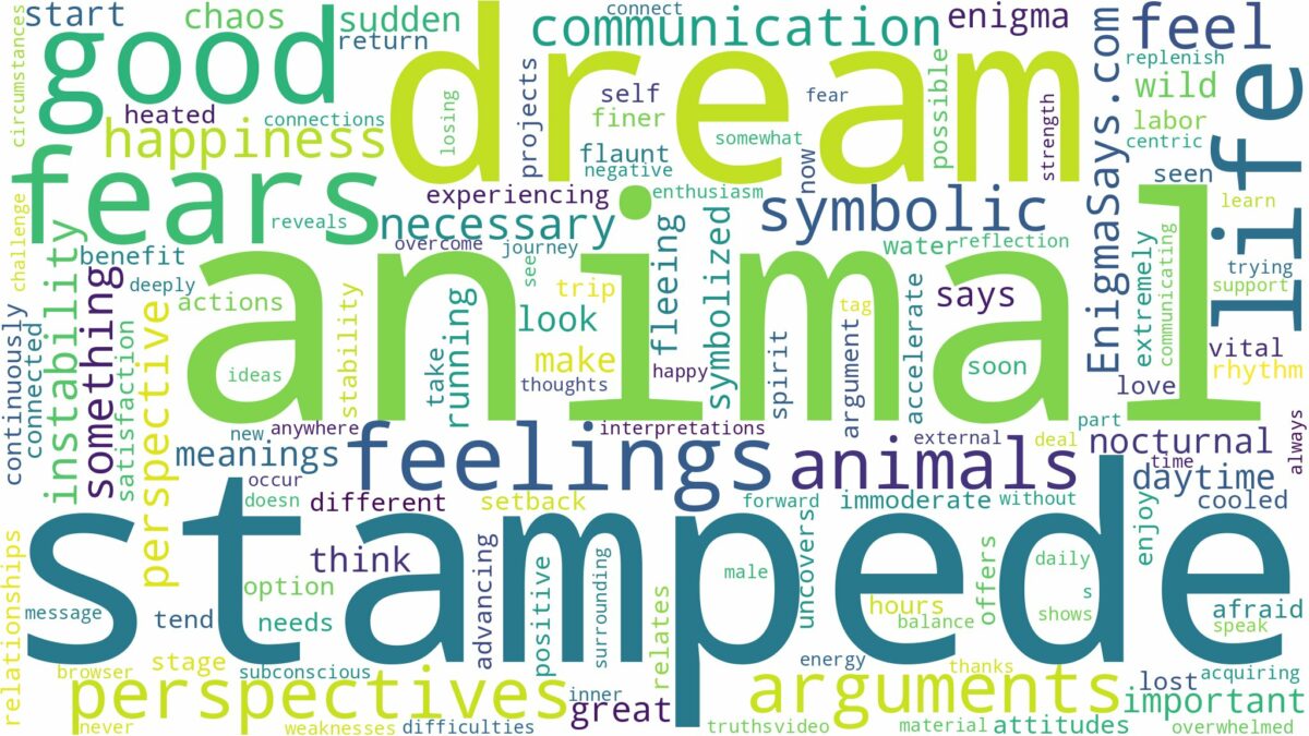 dream about animal stampede and related dreams with their meanings in a word cloud