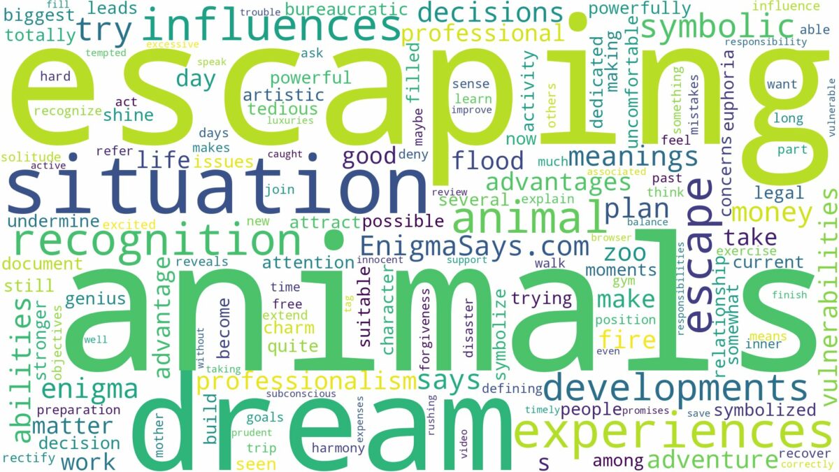 dreams about animals escaping and related dreams with their meanings in a word cloud