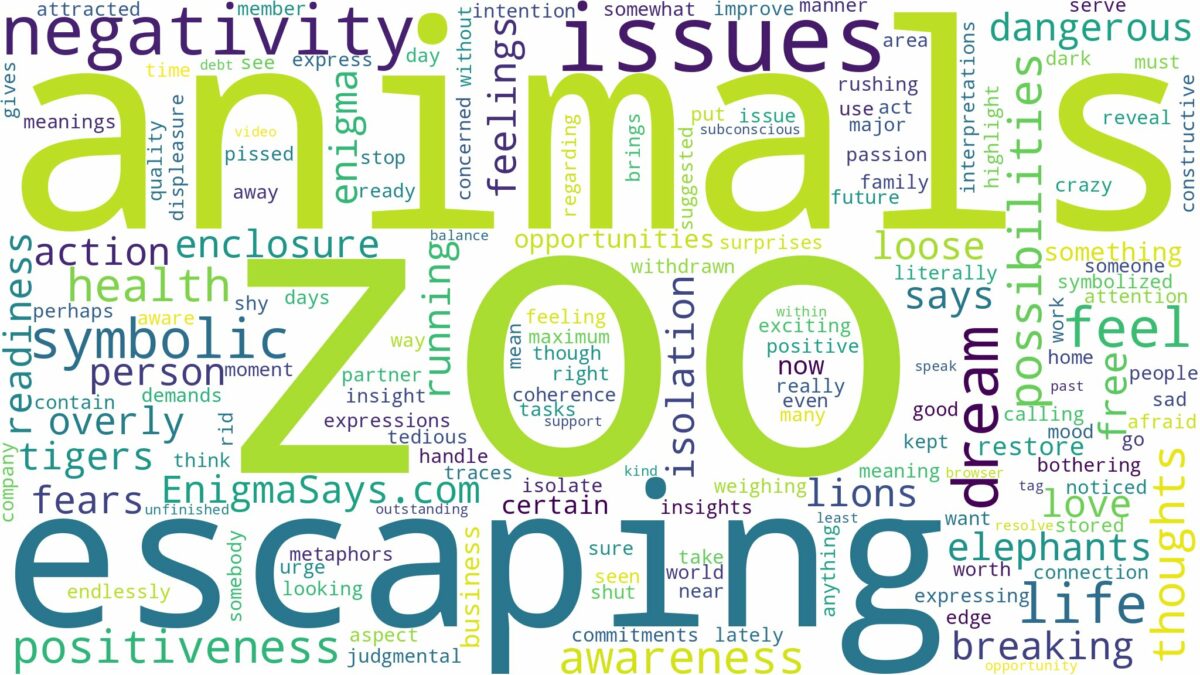 dreams about animals escaping from zoo and related dreams with their meanings in a word cloud