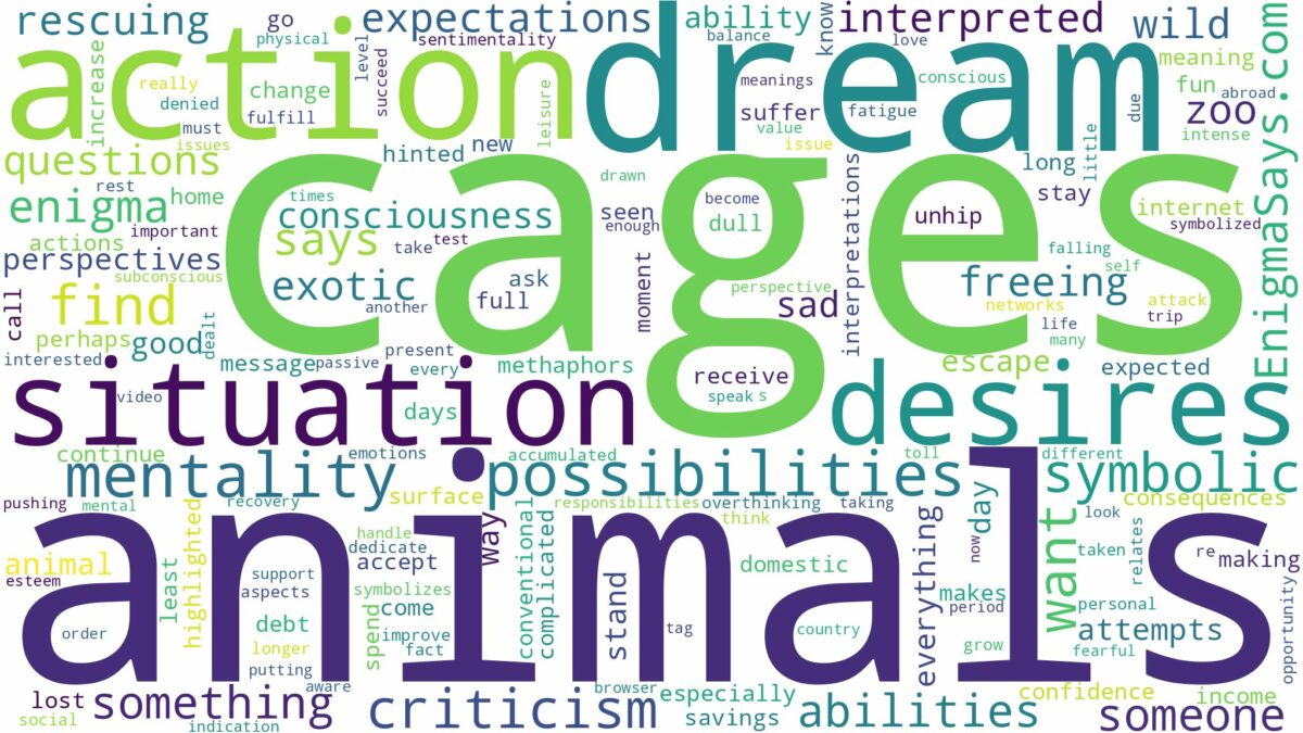 dreams about animals in cages and related dreams with their meanings in a word cloud