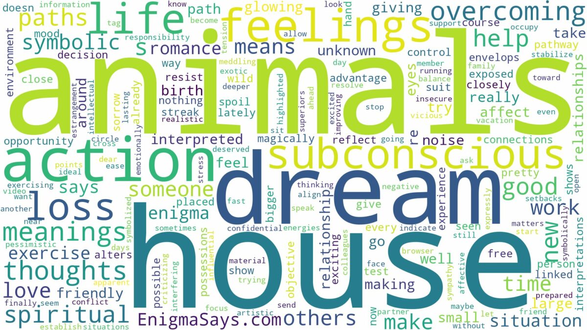 dreams about animals in house and related dreams with their meanings in a word cloud