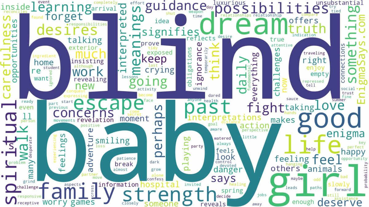 dream about a blind baby girl and related dreams with their meanings in a word cloud