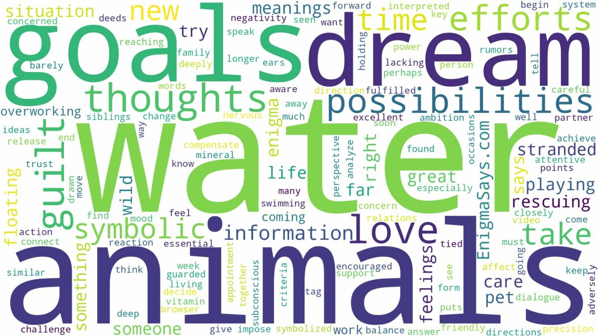 dreams about animals in water and related dreams with their meanings in a word cloud