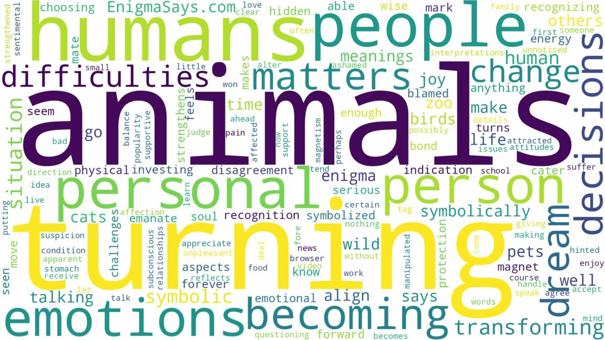 dreams about animals turning into humans and related dreams with their meanings in a word cloud