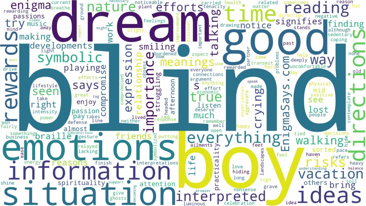 dream about a blind boy and related dreams with their meanings in a word cloud