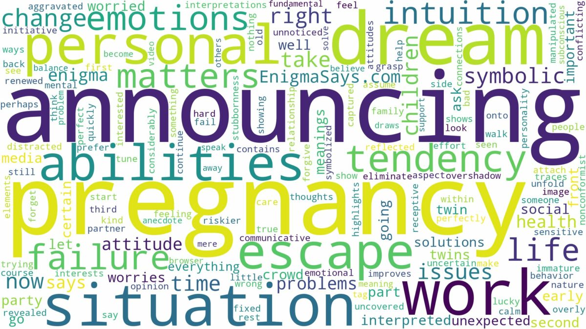 dream of announcing pregnancy and related dreams with their meanings in a word cloud