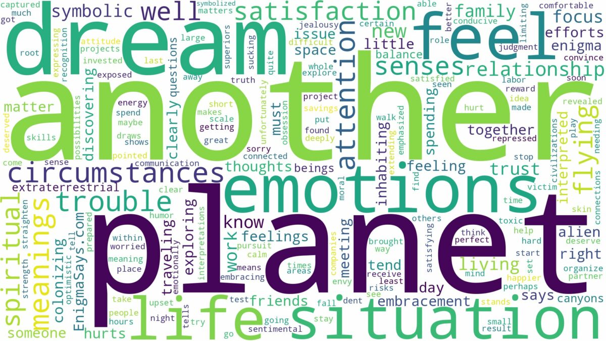 dream about another planet and related dreams with their meanings in a word cloud