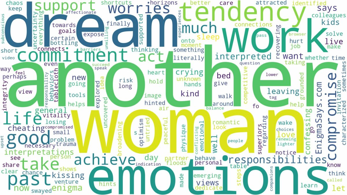 dream about another woman and related dreams with their meanings in a word cloud