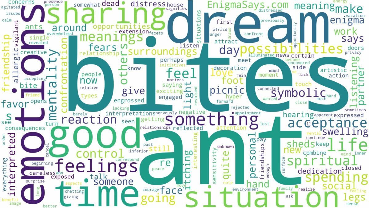 dream about ant bites and related dreams with their meanings in a word cloud