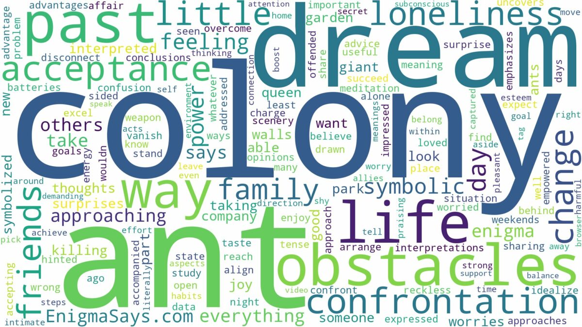 dream about ant colony and related dreams with their meanings in a word cloud