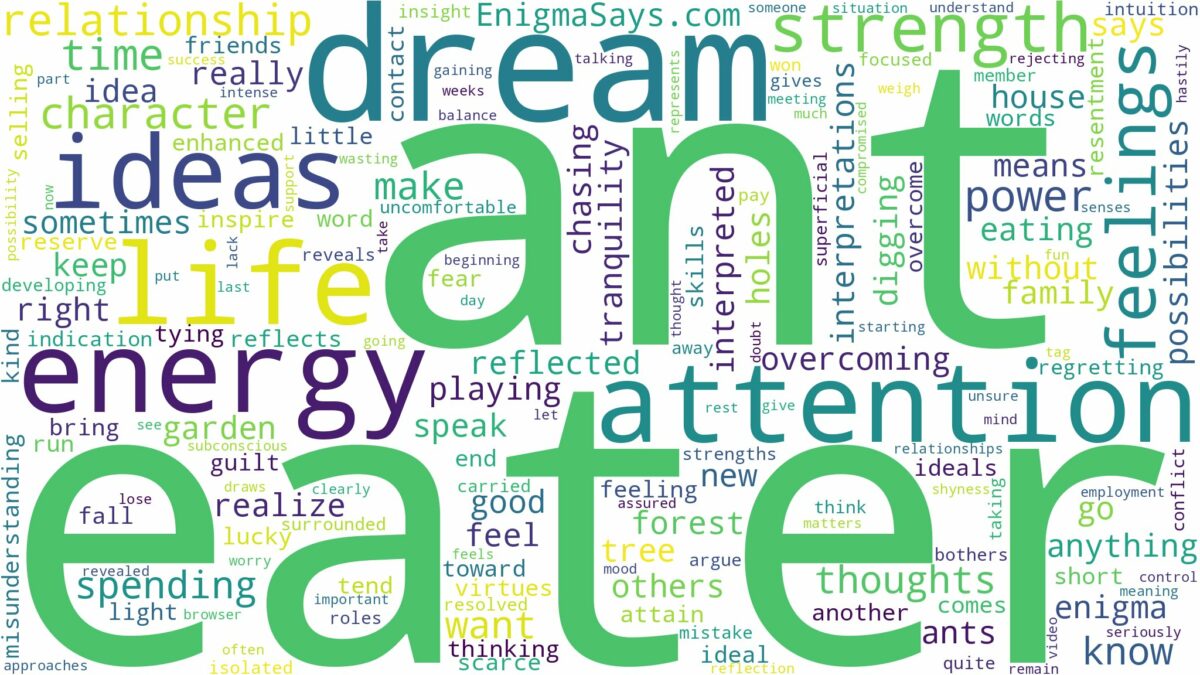 dream about ant eater and related dreams with their meanings in a word cloud