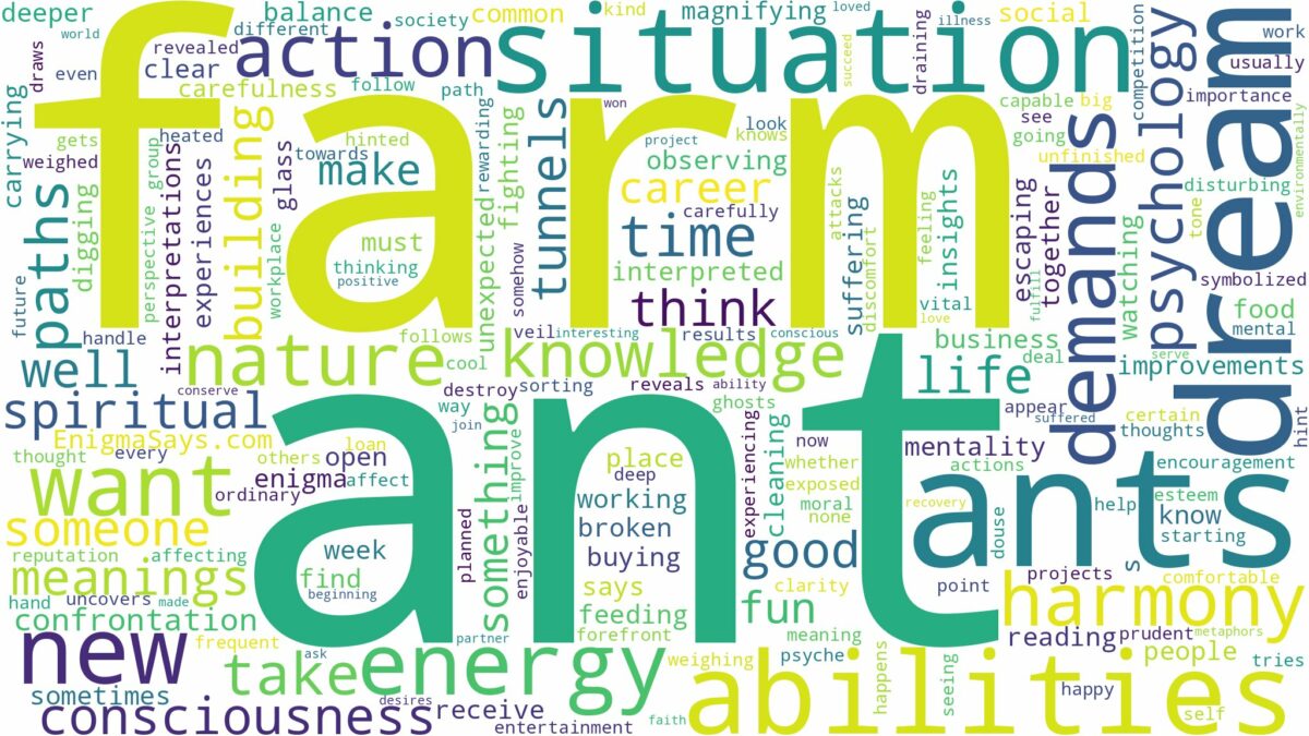 dream about ant farm and related dreams with their meanings in a word cloud