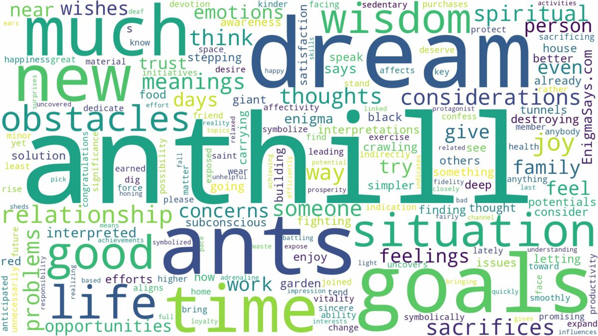 dream about anthill and related dreams with their meanings in a word cloud