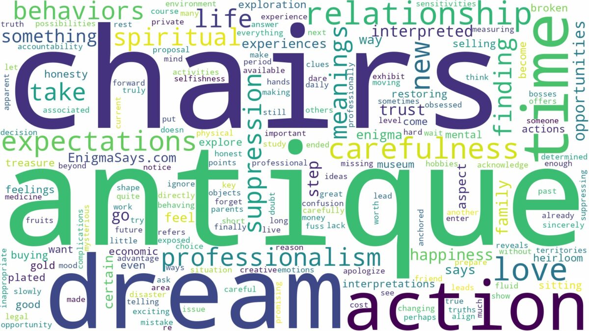 dream about antique chairs and related dreams with their meanings in a word cloud