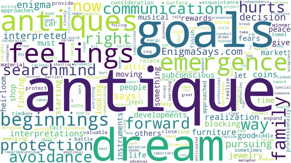 dreams about antiques and related dreams with their meanings in a word cloud