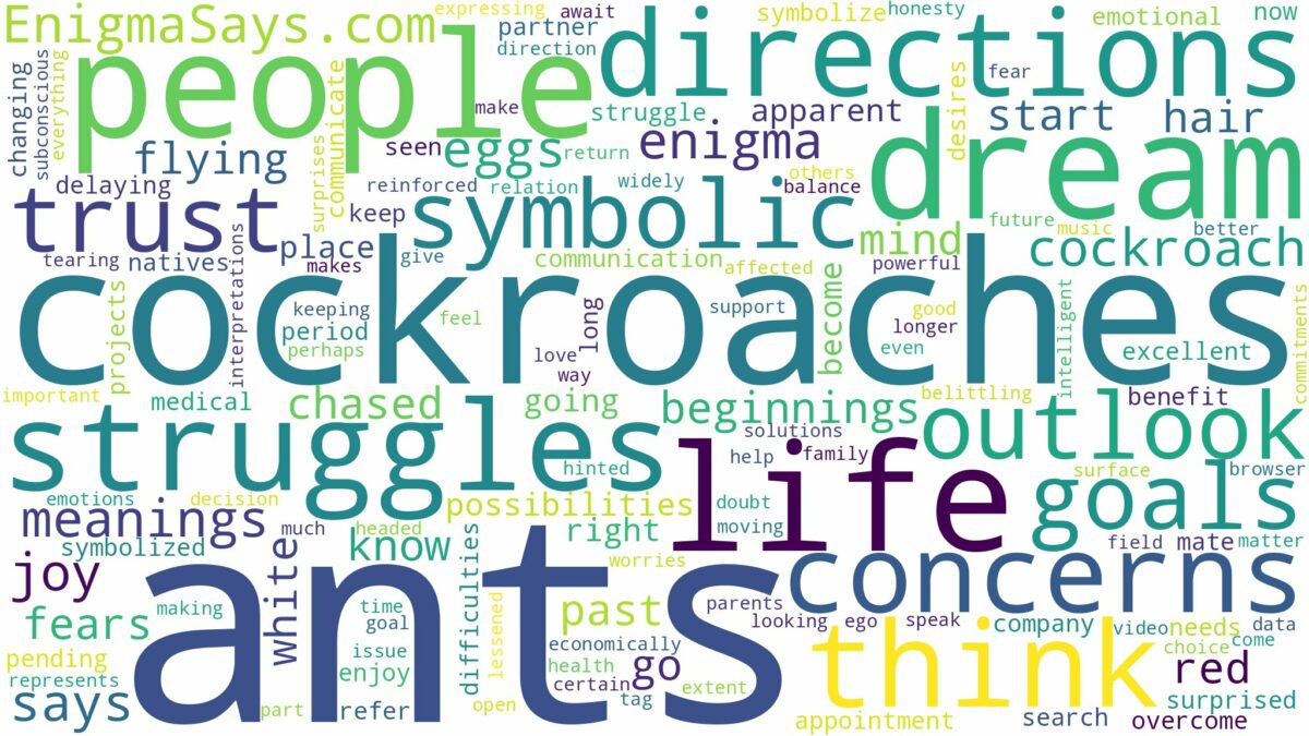 dreams about ants and cockroaches and related dreams with their meanings in a word cloud