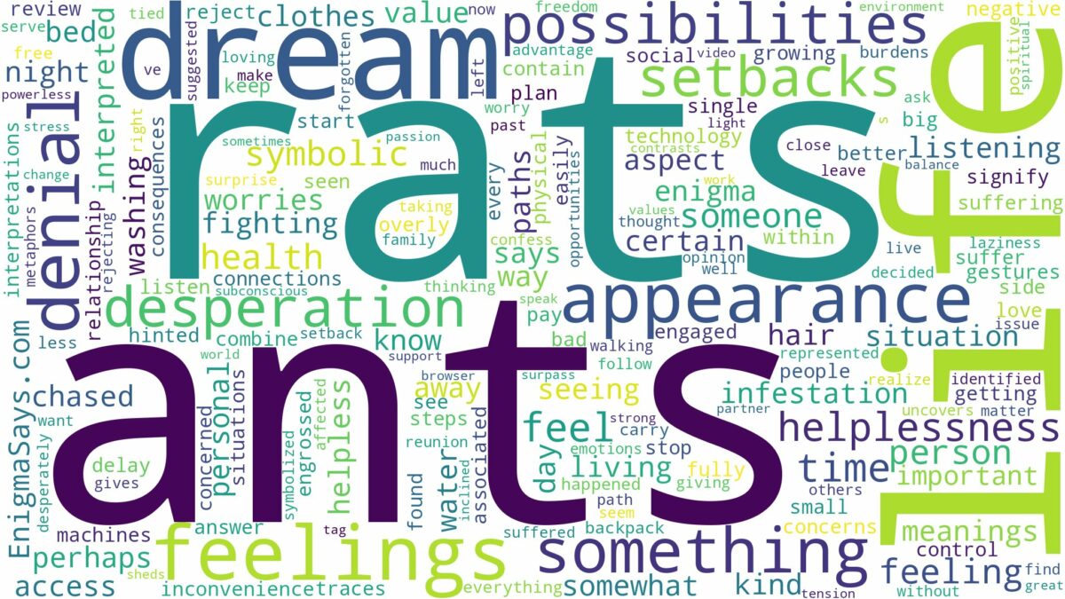 dreams about ants and rats and related dreams with their meanings in a word cloud