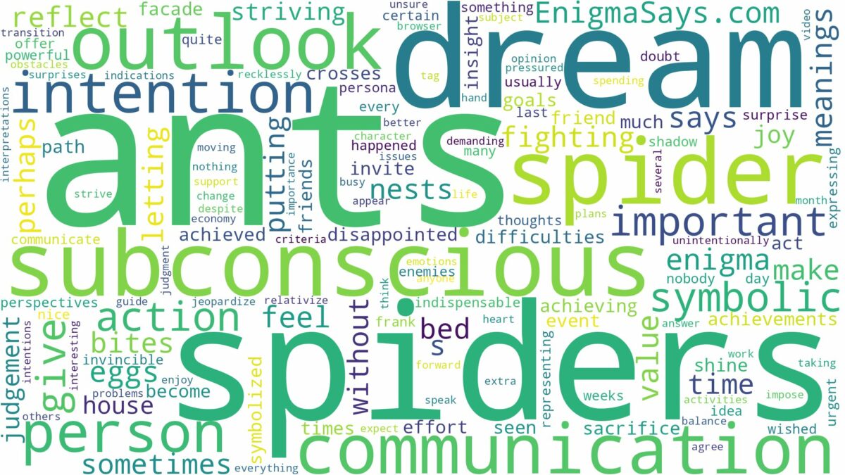 dreams about ants and spiders and related dreams with their meanings in a word cloud