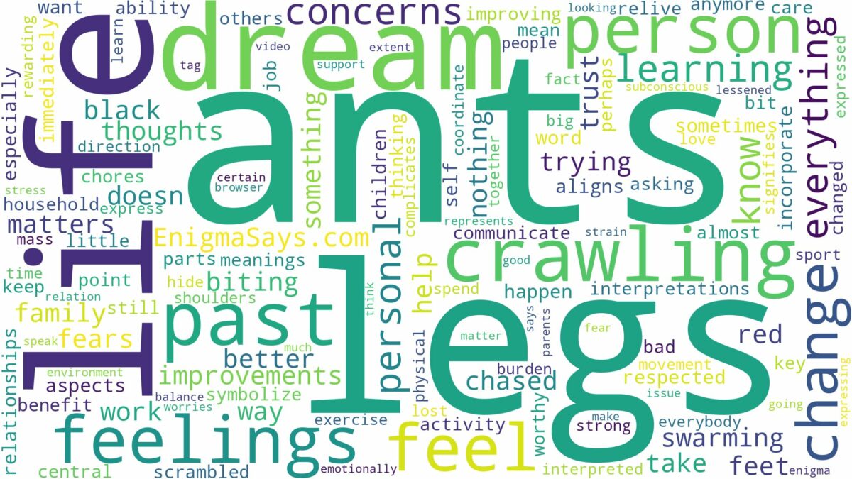 dreams about ants crawling up your legs and related dreams with their meanings in a word cloud