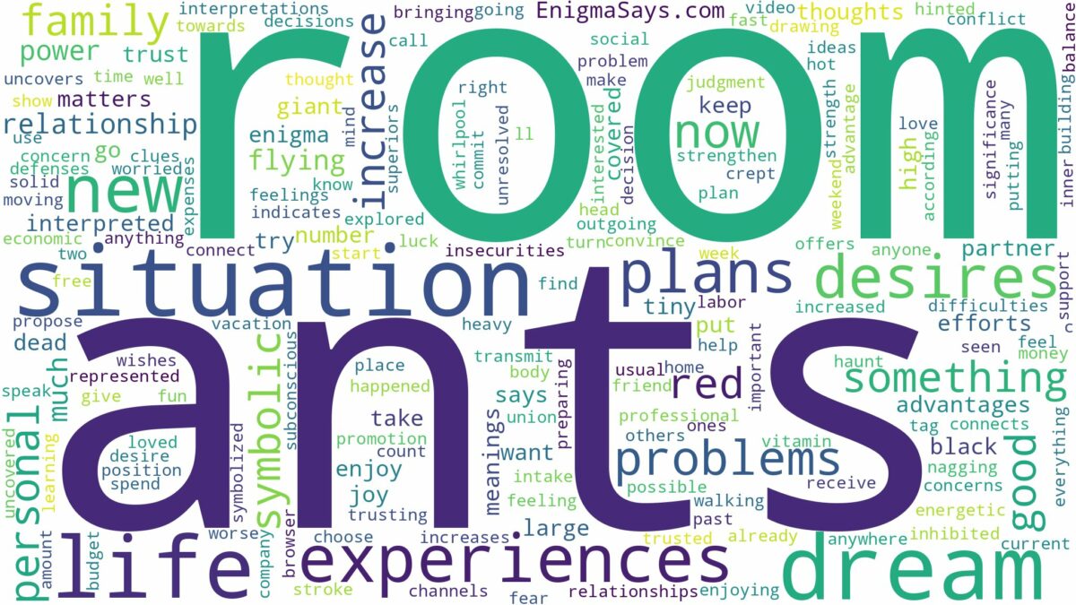 dreams about ants in room and related dreams with their meanings in a word cloud