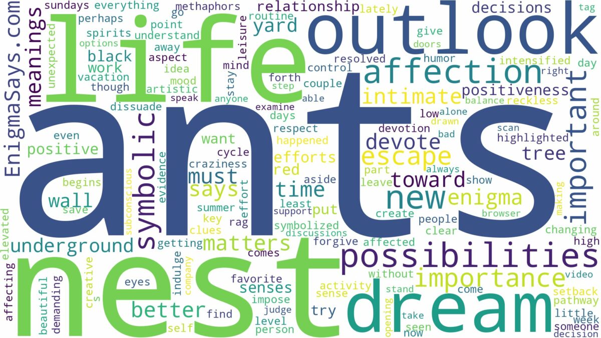 dreams about ants nest and related dreams with their meanings in a word cloud