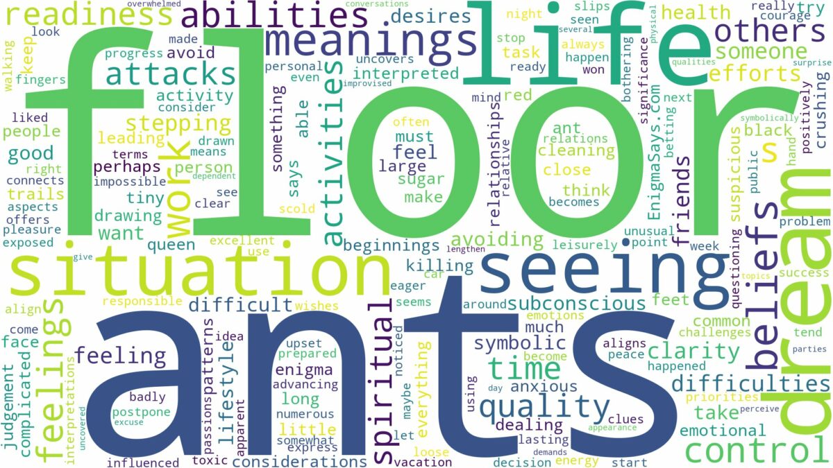 dreams about ants on the floor and related dreams with their meanings in a word cloud