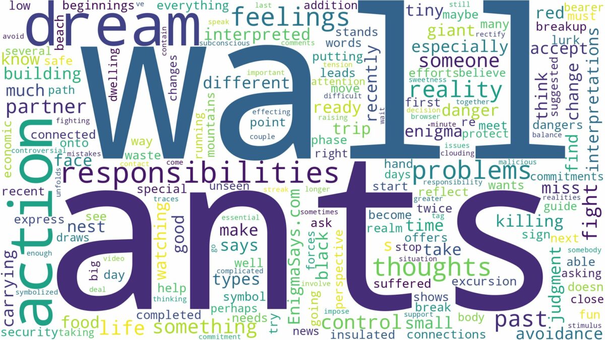 dreams about ants on the wall and related dreams with their meanings in a word cloud