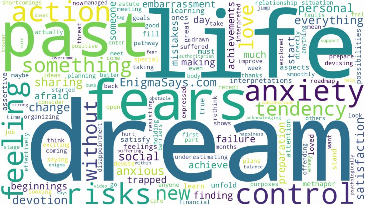 dream about anxiety and related dreams with their meanings in a word cloud