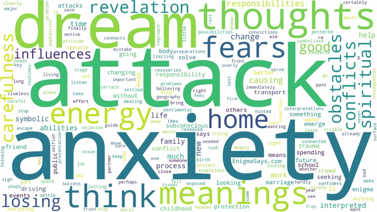 dream about anxiety attack and related dreams with their meanings in a word cloud