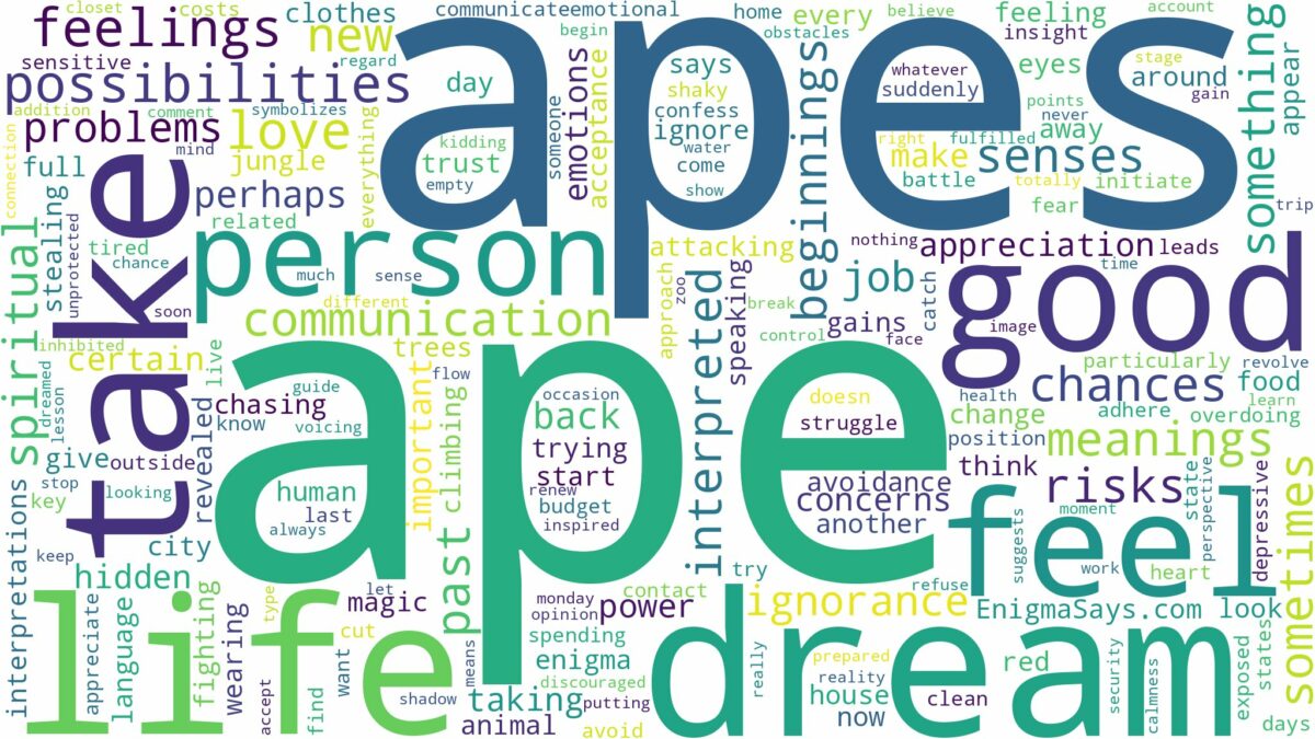 dreams about apes and related dreams with their meanings in a word cloud