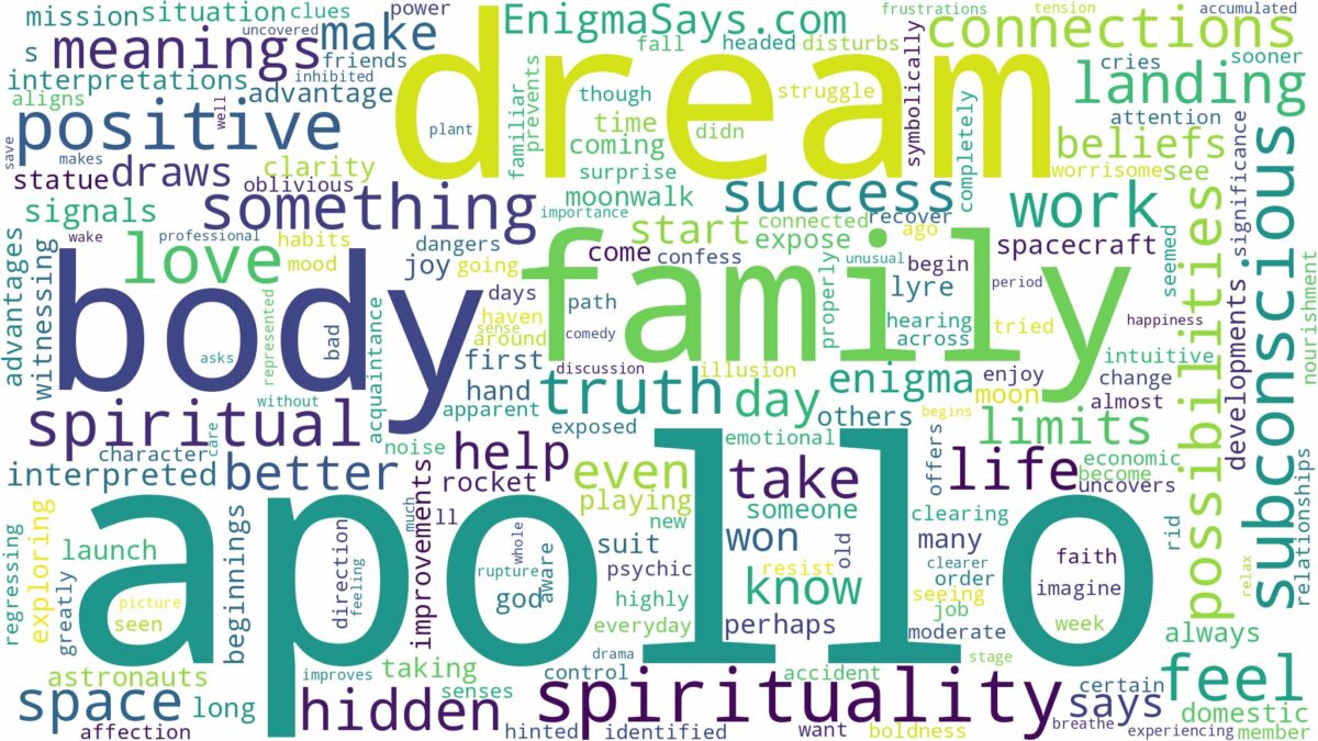 dream about apollo and related dreams with their meanings in a word cloud