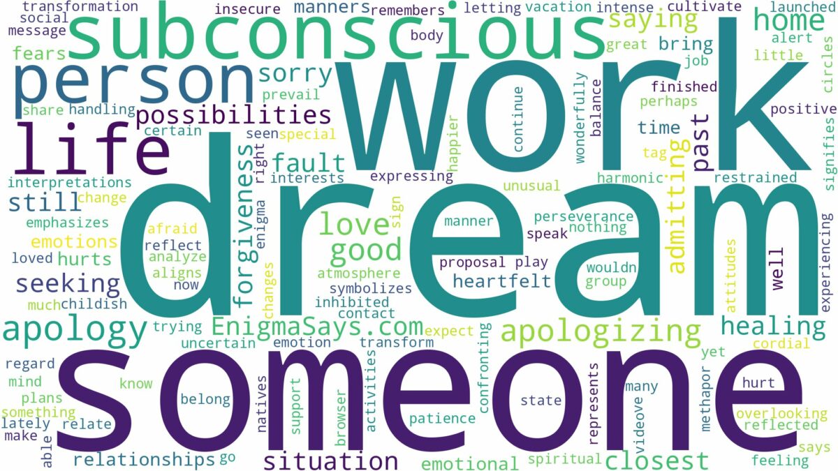 dream of apologizing to someone and related dreams with their meanings in a word cloud