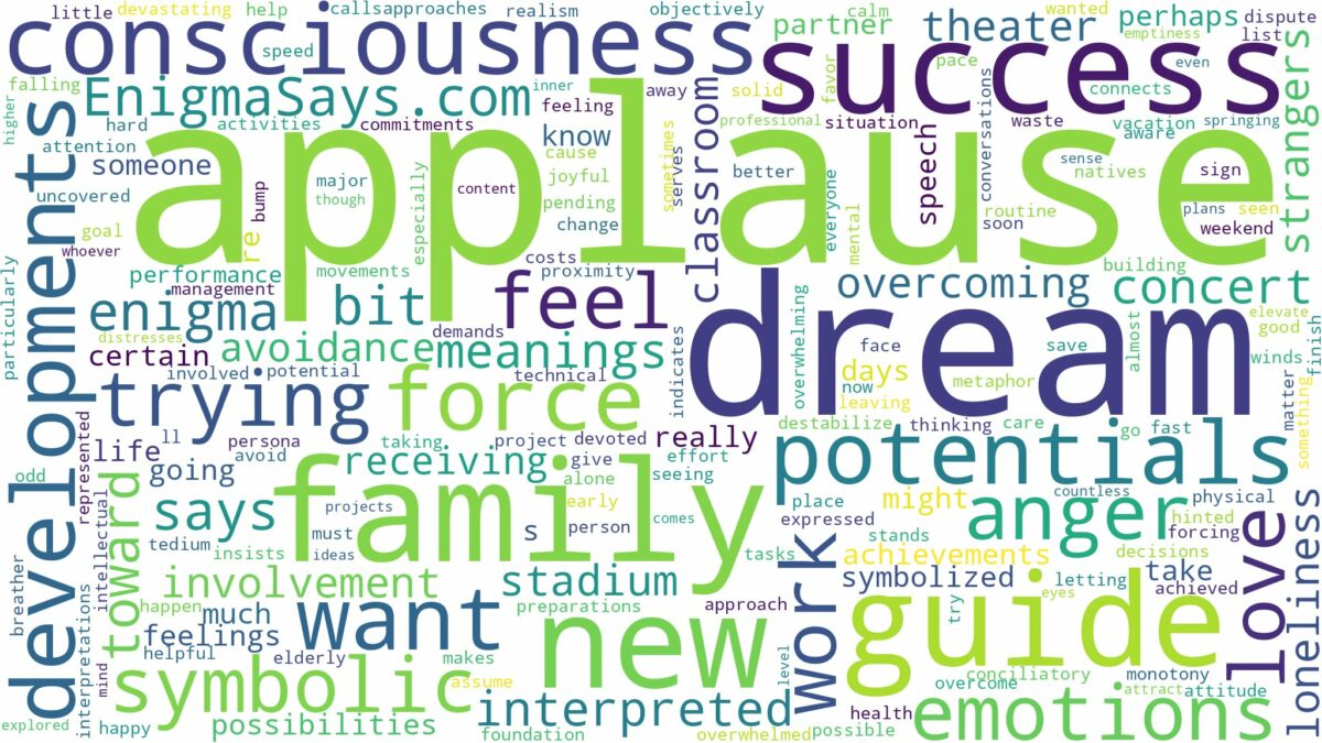 dream about applause and related dreams with their meanings in a word cloud