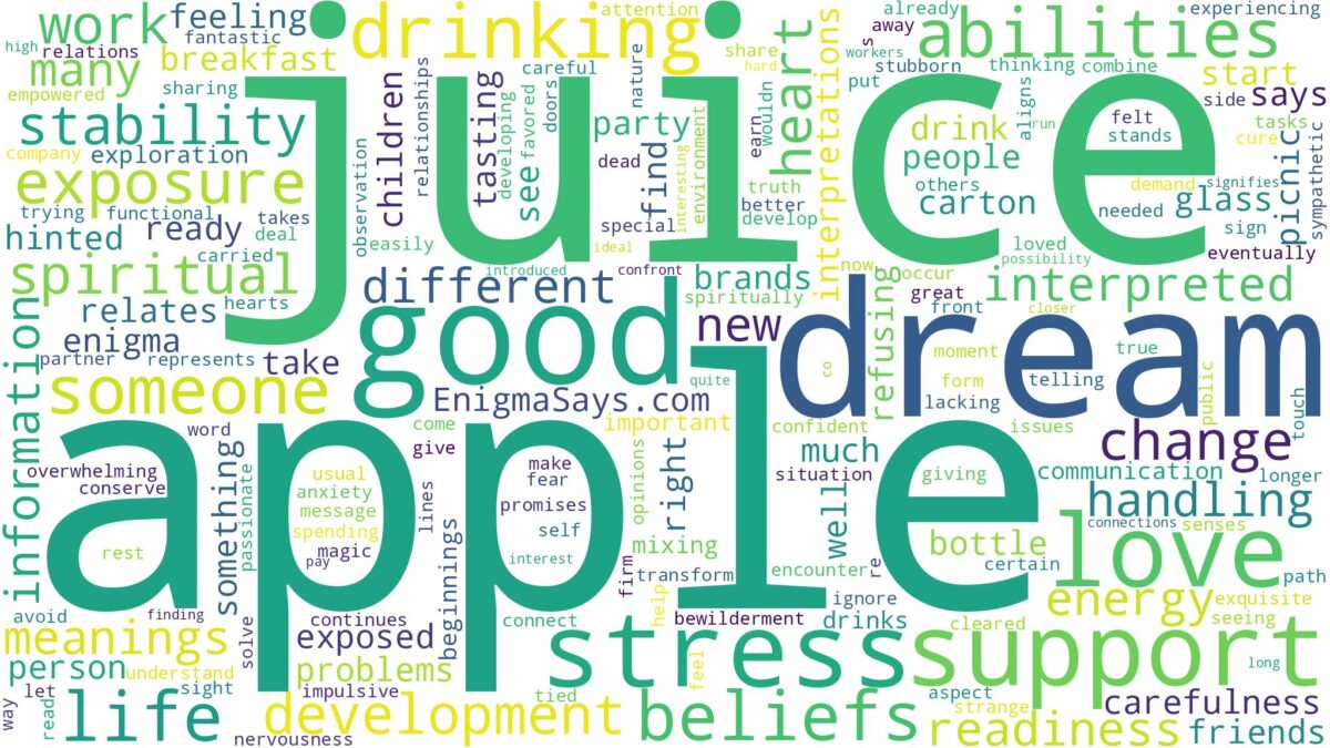 dream about apple juice and related dreams with their meanings in a word cloud