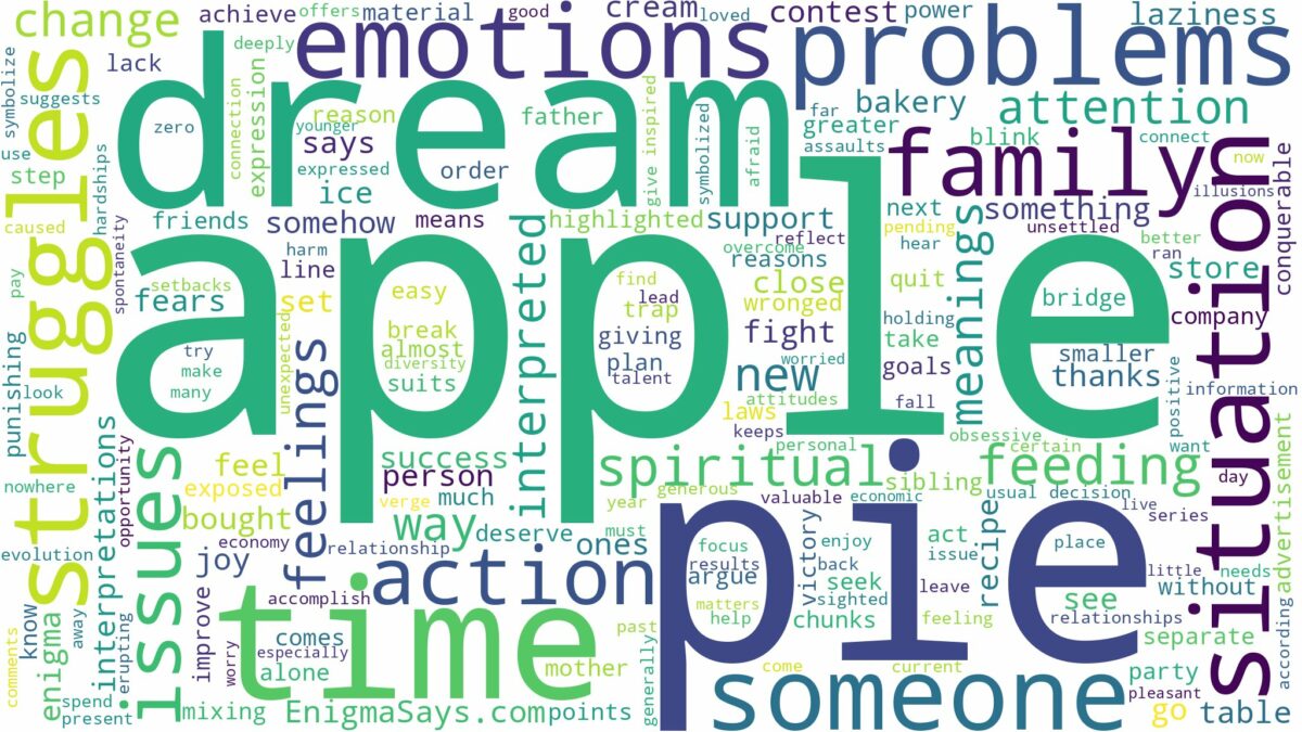 dream about apple pie and related dreams with their meanings in a word cloud